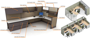 Office Cubicles & Modular Workstations