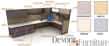 Office Cubicles, Modular Workstations and Panel Systems at broward ...